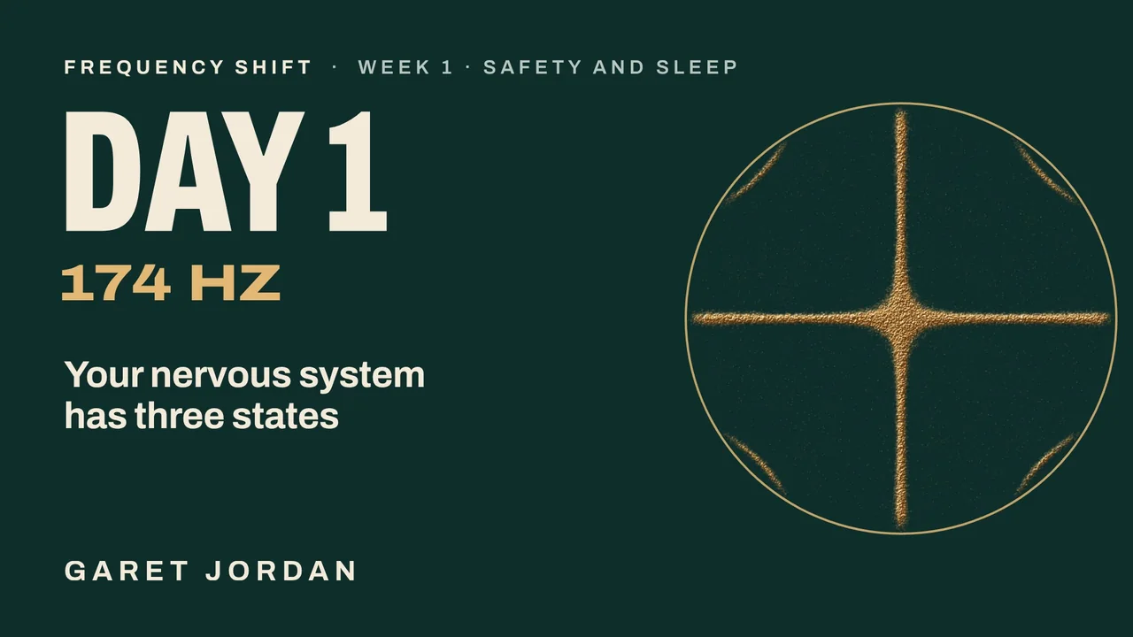 Day 1, 174 Hz: Your nervous system has three states